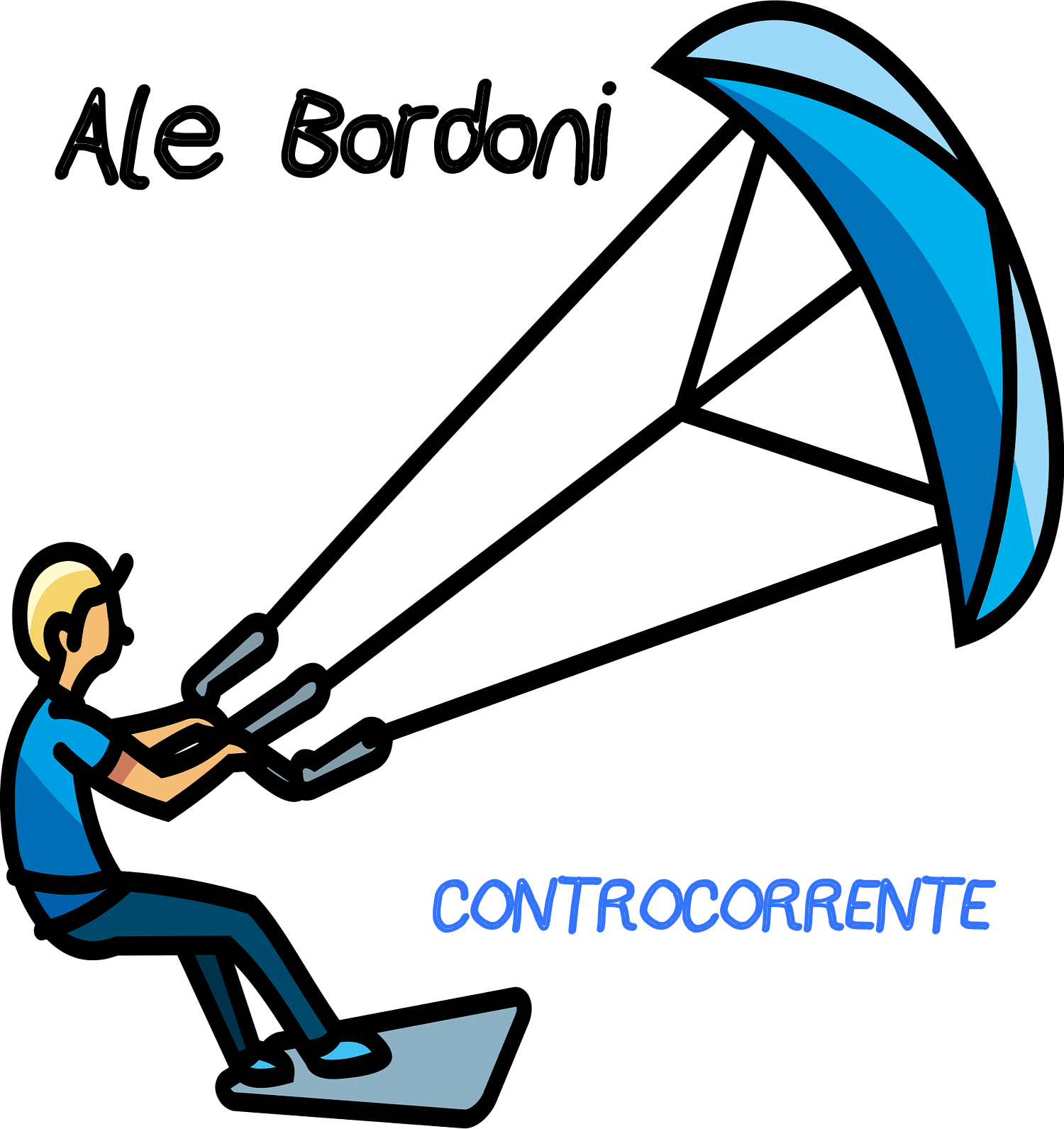 Controcorrente
